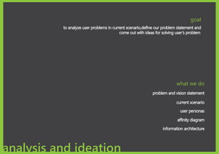 goal




                                    what we do
                        problem and vision statement

                                    current scenario

                                       user personas

                                     affinity diagram

                             information architecture




analysis and ideation
 