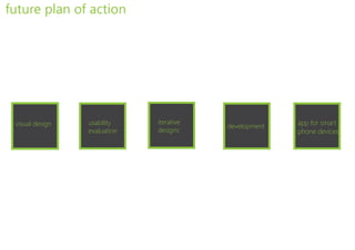 future plan of action




 visual design   usability    iterative                 app for smart
                                          development
                 evaluation   designs                   phone devices
 