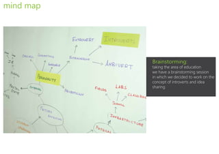 mind map




           Brainstorming:
           taking the area of education
           we have a brainstorming session
           in which we decided to work on the
           concept of introverts and idea
           sharing
 