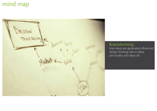 mind map




           Brainstorming:
           how ideas are generated,influenced
           design thinking role in ideas,
           personality and ideas etc
 