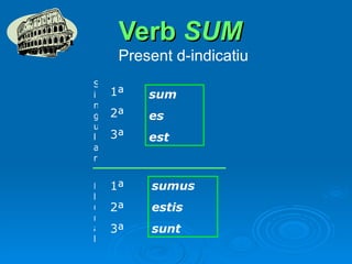 Verb  SUM Singular Plural sum es est 1ª 2ª 3ª sumus estis sunt 1ª 2ª 3ª Present d-indicatiu 