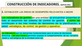 Diseño, Formulación y Seguimiento de Indicadores de Gestión para la ...