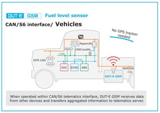 DUT-E GSM Fuel level sensor | PDF