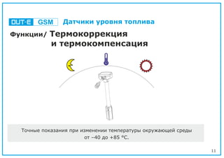 11
Функции/ Термокоррекция
и термокомпенсация
Точные показания при изменении температуры окружающей среды
от –40 до +85 °С.
GSM Датчики уровня топлива
 
