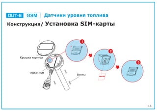 13
Конструкция/ Установка SIM-карты
DUT-E GSM
Крышка корпуса
Винты Micro-SIM
1
2
3
GSM Датчики уровня топлива
 