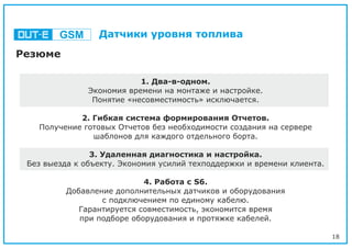 18
Резюме
1. Два-в-одном.
Экономия времени на монтаже и настройке.
Понятие «несовместимость» исключается.
2. Гибкая система формирования Отчетов.
Получение готовых Отчетов без необходимости создания на сервере
шаблонов для каждого отдельного борта.
3. Удаленная диагностика и настройка.
Без выезда к объекту. Экономия усилий техподдержки и времени клиента.
4. Работа с S6.
Добавление дополнительных датчиков и оборудования
с подключением по единому кабелю.
Гарантируется совместимость, экономится время
при подборе оборудования и протяжке кабелей.
GSM Датчики уровня топлива
 