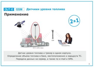 3
Применение
DUT-E GSM в баке
GPS
Пользователь
GSM
Датчик уровня топлива и трекер в одном корпусе.
Определение объема топлива в баке, местоположения и маршрута ТС.
Передача данных на сервер, а также по e-mail и SMS.
в12
GSM Датчики уровня топлива
 