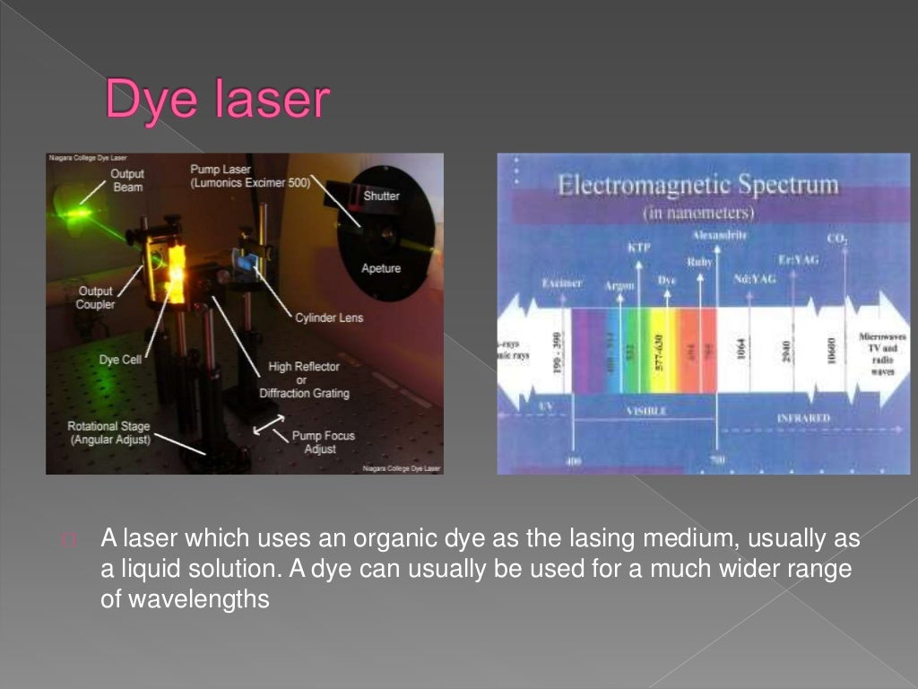Dye Laser