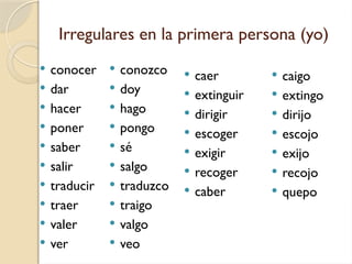 Irregulares en la primera persona (yo)
 conocer
 dar
 hacer
 poner
 saber
 salir
 traducir
 traer
 valer
 ver
 conozco
 doy
 hago
 pongo
 sé
 salgo
 traduzco
 traigo
 valgo
 veo
 caer
 extinguir
 dirigir
 escoger
 exigir
 recoger
 caber
 caigo
 extingo
 dirijo
 escojo
 exijo
 recojo
 quepo
 