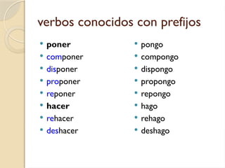 verbos conocidos con prefijos
 poner
 componer
 disponer
 proponer
 reponer
 hacer
 rehacer
 deshacer
 pongo
 compongo
 dispongo
 propongo
 repongo
 hago
 rehago
 deshago
 