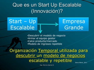 Que es un Start Up Escalable
(Innovación)?
Organización Temporal utilizada para
descubrir un modelo de negocios
escalable y repetible
Start – Up
Escalable
Empresa
Grande
•Descubrir el modelo de negocio
•Armar el equipo gestor
•Calce producto/mercado
•Modelo de ingresos repetible
Steve Blank, 2011
Ing. Dennis García O.
 