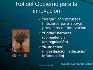 Fuente: Alan Farcas, 2004
Rol del Gobierno para la
innovación
“Regar” con recursos
finacieros para apoyar
proyectos de innovación.
“Podar” barreras
(competencia,
desregulación)
“Nutrientes”
(investigación, educación,
información)
Ing. Dennis García O.
 