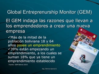 Global Entreprenurship Monitor (GEM)
El GEM indaga las razones que llevan a
los emprendedores a crear una nueva
empresa
Más de la mitad de la
población boliviana 18 y 64
años posee un emprendimiento
39% están empezando un
emprendimiento, a los cuales se
suman 18% que ya tiene un
emprendimiento establecido
Fuente: GEM Bolivia 2010
Ing. Dennis García O.
 