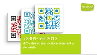 GLASS
QR CODE
+230% en 2013
47% des scans in-store amènent à
une vente

 