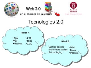 Tecnologies 2.0
      Nivell 1
      Nivell 1

••Ajax
 Ajax      •P2P
••Api
 Api       •RSS               Nivell 2
                              Nivell 2
••Mashup
 Mashup    •XML
                   ••Xarxessocials
                    Xarxes socials      •Wiki
                   ••Marcadorssocials
                    Marcadors socials   •Blocs
                   ••Microbloging
                    Microbloging        •Podcast
 