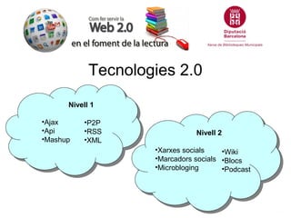 Tecnologies 2.0
      Nivell 1
      Nivell 1

••Ajax
 Ajax      •P2P
••Api
 Api       •RSS               Nivell 2
                              Nivell 2
••Mashup
 Mashup    •XML
                   ••Xarxessocials
                    Xarxes socials      •Wiki
                   ••Marcadorssocials
                    Marcadors socials   •Blocs
                   ••Microbloging
                    Microbloging        •Podcast
 