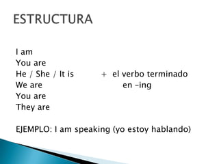 ESTRUCTURAI amYou areH e / She / Itis + el verbo terminadoWe are en –ingYou areThey areEJEMPLO: I am speaking (yo estoy hablando)