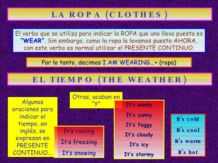 Diferencia Entre Presente Simple Y Presente Progresivo En