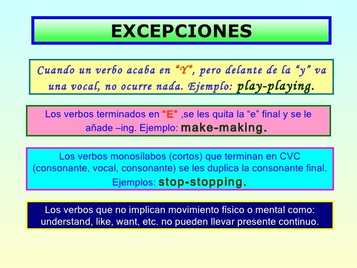 EXCEPCIONES Cuando un verbo acaba en  “Y” , pero delante de la “y” va una vocal, no ocurre nada. Ejemplo:  play-playing. L...