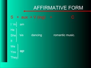 AFFIRMATIVE FORM
S + aux + V (ing) + C
I
He
She
It
We
You
They
am
is dancing
are
romantic music.
‘m
‘s
‘re
 