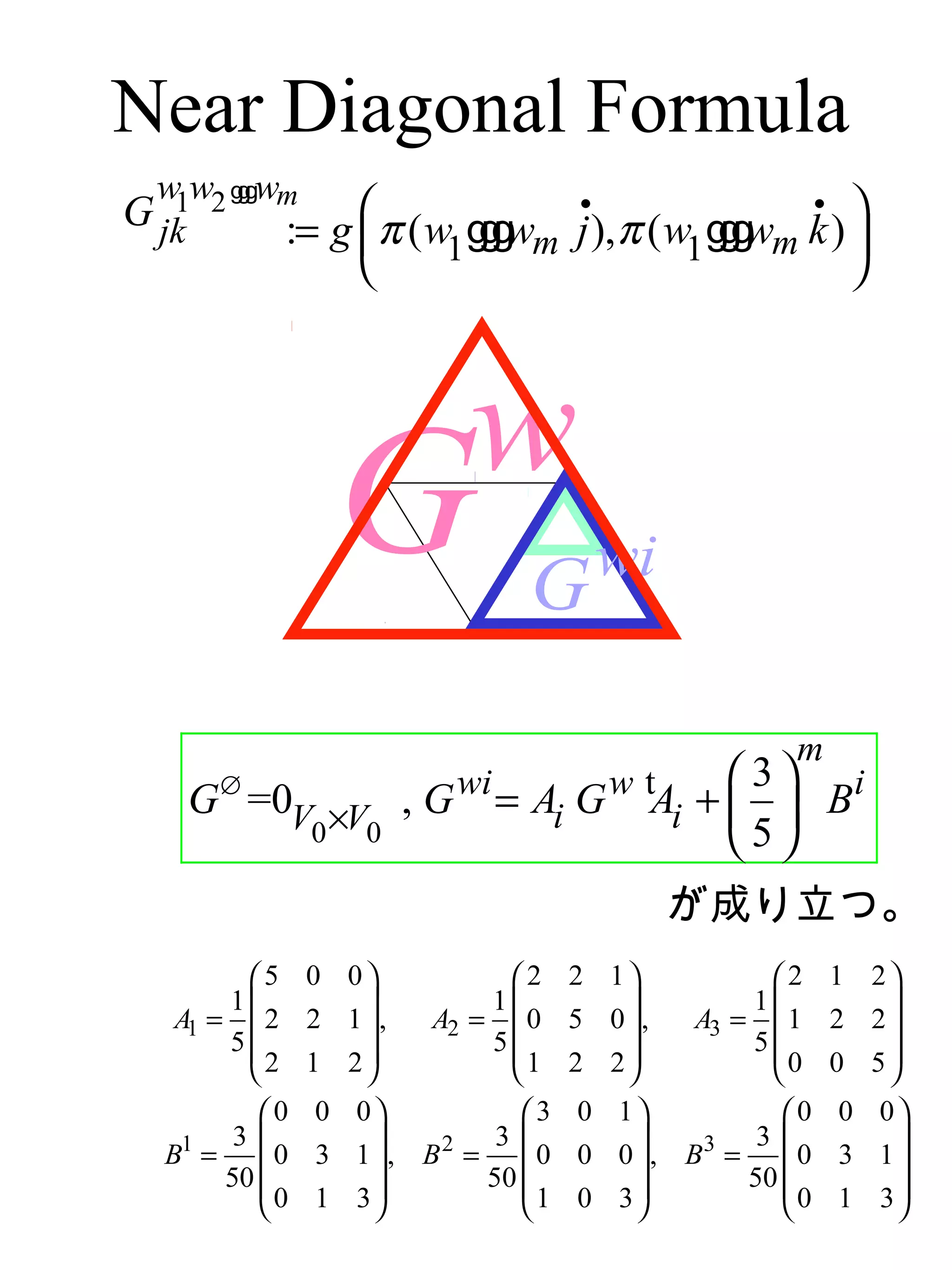 Near Diagonal Formula
  w w2 gggwm
   1
G jk                          •                 • 
           := g  π ( w1 g g m j ), π ( w1 g g m k ) 
                          gw                gw
                                                    



                           w
                 GG                   wi


                                                     m
       ∅                  wi           wt      3 i
    G =0V ×V , G = Ai G                   Ai +   B
         0 0                                   5
                                            が成り立つ。
         5    0 0           2    2 1            2    1 2
       1                  1                   1          
   A1 =  2    2 1 ,   A2 =  0    5 0,     A3 =  1    2 2
       5                   5                    5
         2    1 2          1    2 2           0    0 5
          0    0 0           3    0 1            0    0 0
        3                  3                   3          
  B1 =  0      3 1  , B2 =  0     0 0  , B3 =  0      3 1
       50                  50                   50 
          0    1 3          1    0 3           0    1 3
 