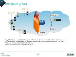 OWD - Push Notification Server Architecture [DEVCON1_2012] | ODP