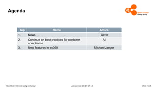 OpenChain reference tooling work group Licensed under CC-BY-SA-4.0 Oliver Fendt
Agenda
Top Name Actors
1. News Oliver
2. Continue on best practices for container
compliance
All
3. New features in sw360 Michael Jaeger
 