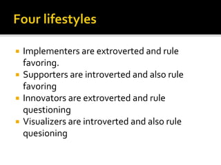  Implementers are extroverted and rule
favoring.
 Supporters are introverted and also rule
favoring
 Innovators are extroverted and rule
questioning
 Visualizers are introverted and also rule
quesioning
 