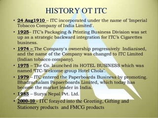 presentation on ITC