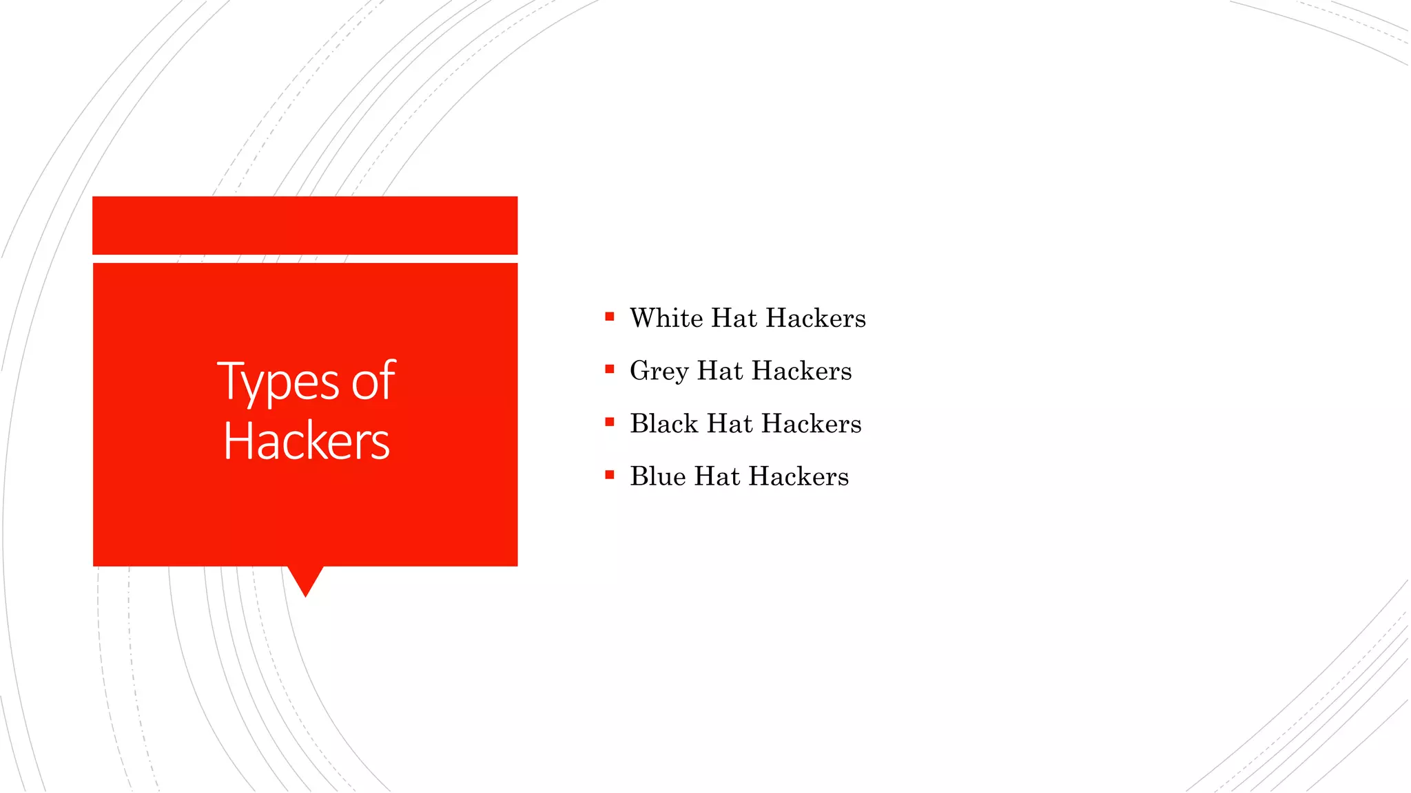 Typesof
Hackers
 White Hat Hackers
 Grey Hat Hackers
 Black Hat Hackers
 Blue Hat Hackers
 