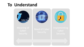 Meaning of
Cyber
Security
Need of Cyber
Security
Implementing
Cyber
Security
To Understand
 