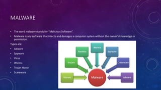 MALWARE
• The word malware stands for “Malicious Software”.
• Malware is any software that infects and damages a computer system without the owner’s knowledge or
permission.
Types are:
• Adware
• Spyware
• Virus
• Worms
• Trojan Horse
• Scareware
 