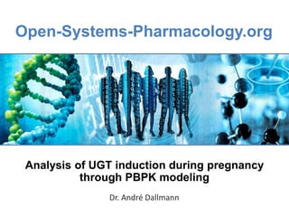 Open-Systems-Pharmacology.org
Analysis of UGT induction during pregnancy
through PBPK modeling
Dr. André Dallmann
 