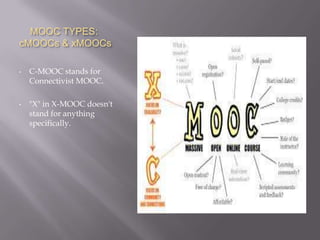 MOOC TYPES:
cMOOCs & xMOOCs
• C-MOOC stands for
Connectivist MOOC.
• "X" in X-MOOC doesn't
stand for anything
specifically.
 