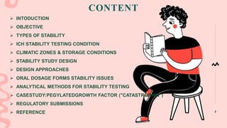 Stability studies as per ICH for different formulation | PDF