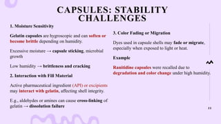Stability studies as per ICH for different formulation | PDF