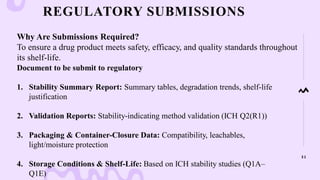 Stability studies as per ICH for different formulation | PDF