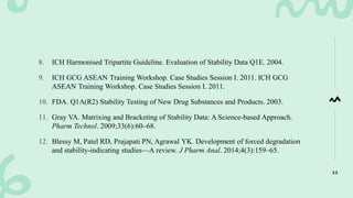 Stability studies as per ICH for different formulation | PDF