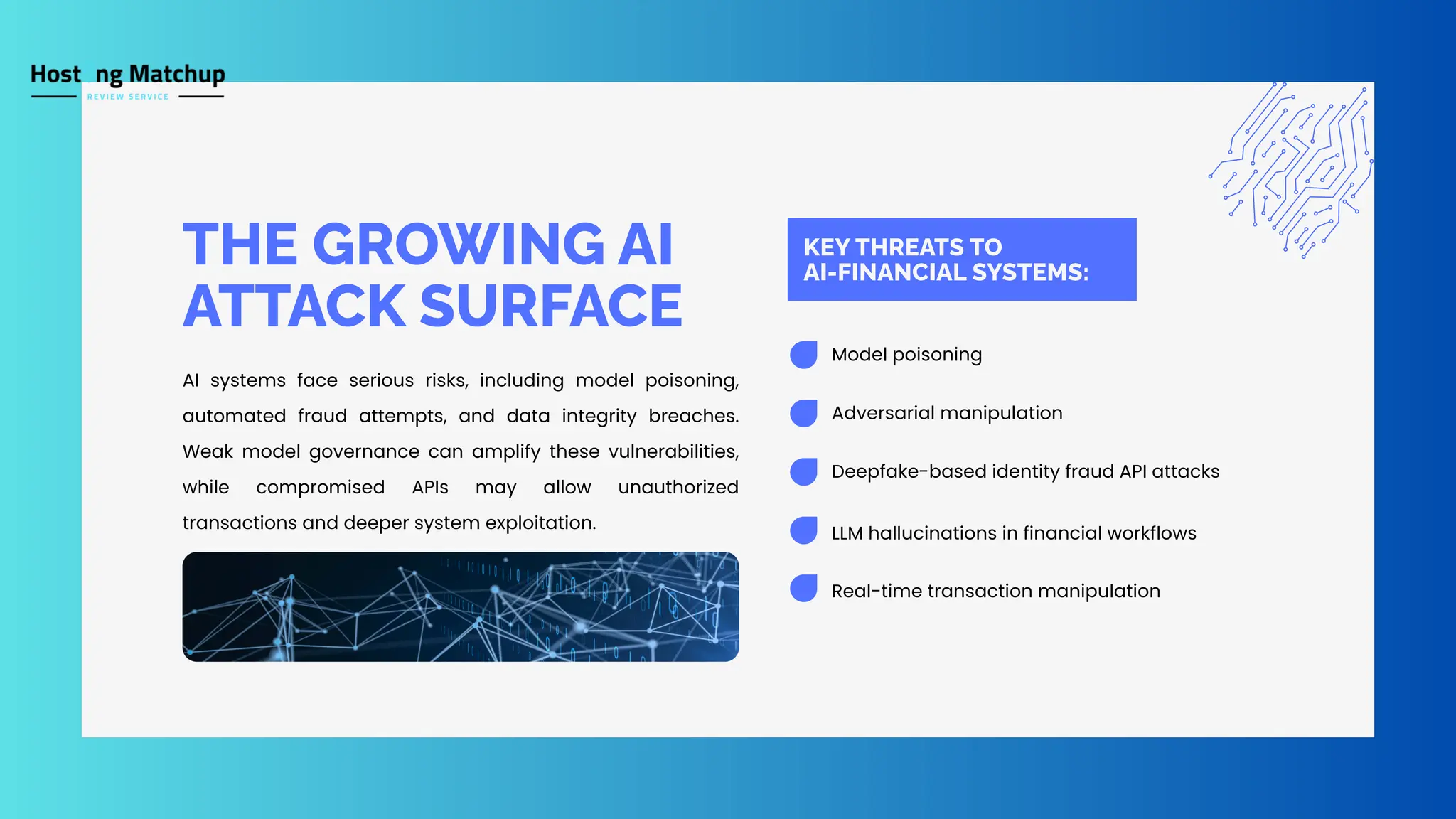 THE GROWING AI ATTACK SURFACE KEY THREATS TO AI-FINANCIAL SYSTEMS: AI systems face serious risks, including model poisoning, automated fraud attempts, and data integrity breaches. Weak model governance can amplify these vulnerabilities, while compromised APIs may allow unauthorized transactions and deeper system exploitation. Model poisoning Adversarial manipulation Deepfake-based identity fraud API attacks LLM hallucinations in financial workflows Real-time transaction manipulation 