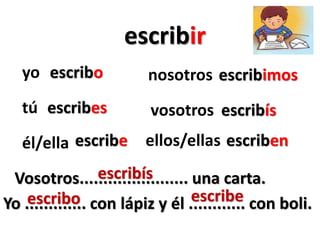 escribir
yo
tú
él/ella
nosotros
vosotros
ellos/ellas
escribo
escribes
escribe
escribimos
escribís
escriben
Vosotros....................... una carta.escribís
Yo ............. con lápiz y él ............ con boli.escribo escribe
 