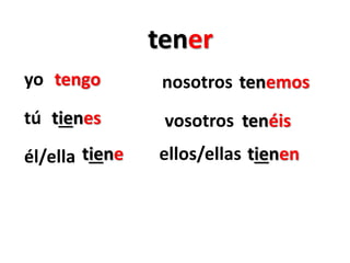 tener
yo
tú
él/ella
nosotros
vosotros
ellos/ellas
tengo
tienes
tiene
tenemos
tenéis
tienen
 