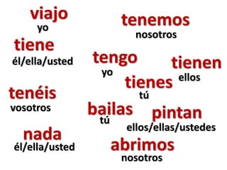 tenemos
nosotros
tiene
él/ella/usted tienen
ellos
tengo
yo
tenéis
vosotros
tienes
tú
viajo
yo
pintan
ellos/ellas/ustedes
abrimos
nosotros
nada
él/ella/usted
bailastú
 