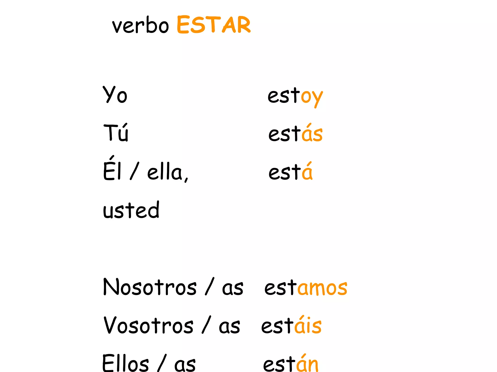 Presente de indicativo (verbos irregulares) 1 (ser, estar, ir) | PPT