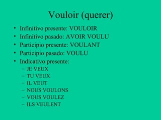 Vouloir (querer)
•   Infinitivo presente: VOULOIR
•   Infinitivo pasado: AVOIR VOULU
•   Participio presente: VOULANT
•   Participio pasado: VOULU
•   Indicativo presente:
    –   JE VEUX
    –   TU VEUX
    –   IL VEUT
    –   NOUS VOULONS
    –   VOUS VOULEZ
    –   ILS VEULENT
 