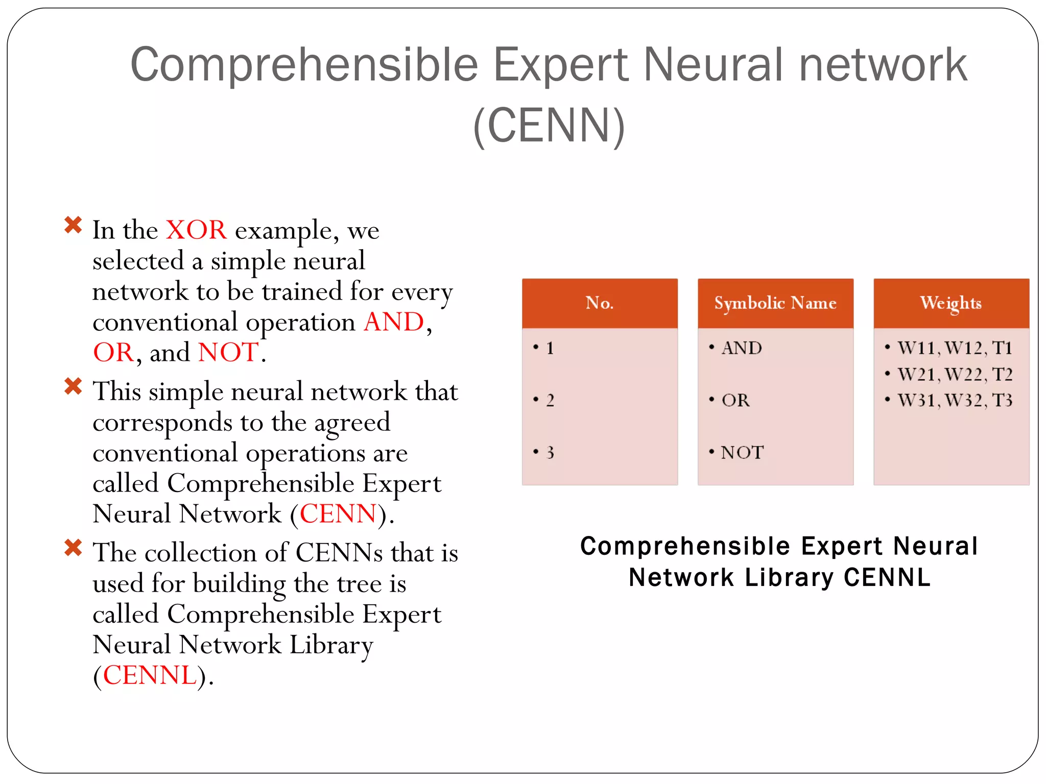 Comprehensible Expert Neural network (CENN) In the  XOR  example, we selected a simple neural network to be trained for every conventional operation  AND ,  OR , and  NOT . This simple neural network that corresponds to the agreed conventional operations are called Comprehensible Expert Neural Network ( CENN ). The collection of CENNs that is used for building the tree is called Comprehensible Expert Neural Network Library ( CENNL ). Comprehensible Expert Neural Network Library CENNL 