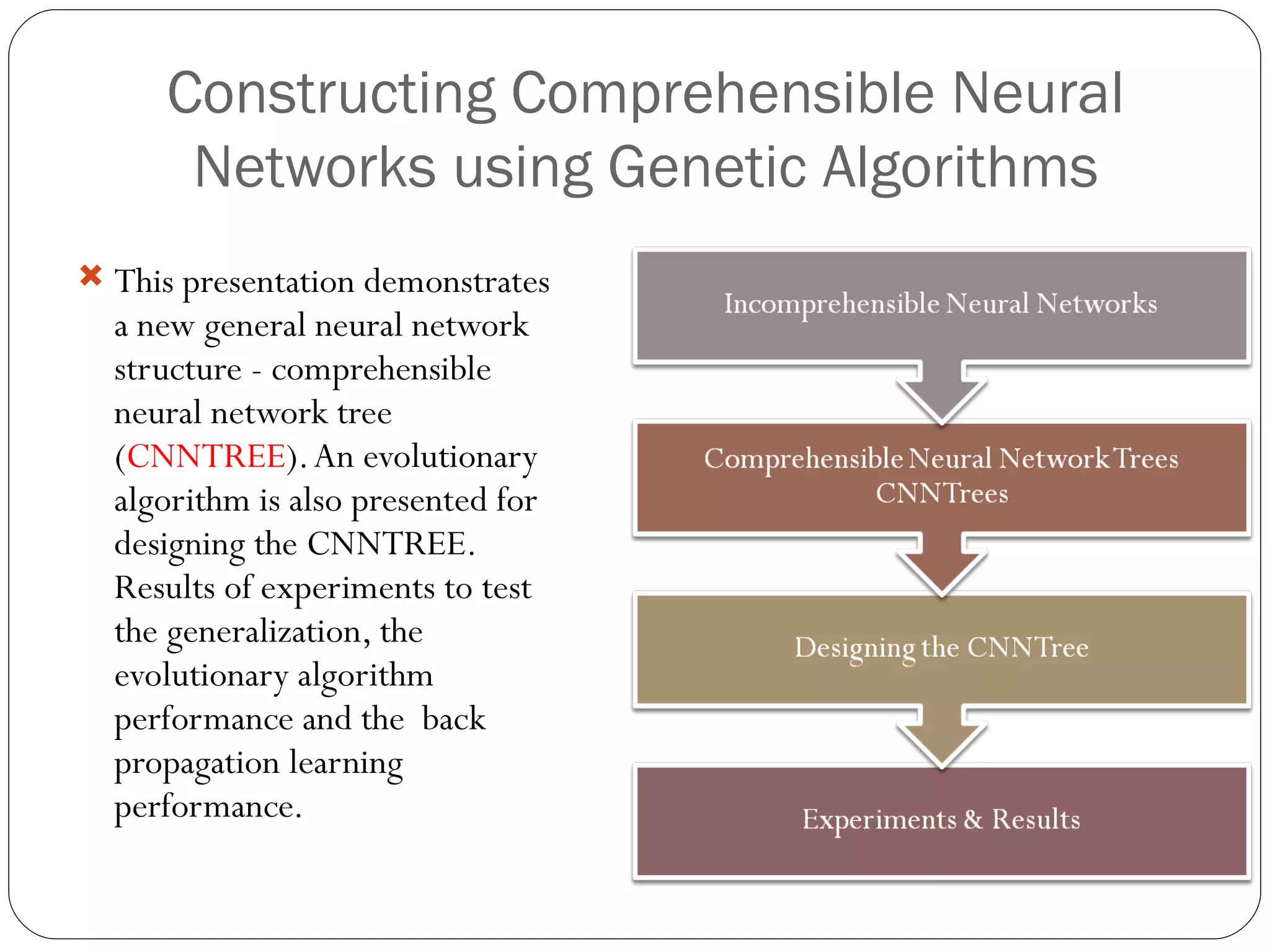 Constructing Comprehensible Neural Networks using Genetic Algorithms This presentation demonstrates a new general neural network structure - comprehensible neural network tree ( CNNTREE ). An evolutionary algorithm is also presented for designing the CNNTREE. Results of experiments to test the generalization, the evolutionary algorithm performance and the  back propagation learning performance. 