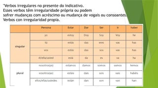 Presente do indicativo - verbos regulares em espanhol.pptx