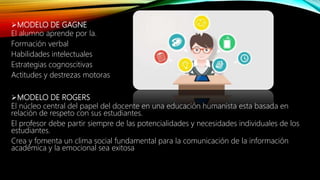 MODELO DE GAGNE
El alumno aprende por la.
Formación verbal
Habilidades intelectuales
Estrategias cognoscitivas
Actitudes y destrezas motoras
MODELO DE ROGERS
El núcleo central del papel del docente en una educación humanista esta basada en
relación de respeto con sus estudiantes.
El profesor debe partir siempre de las potencialidades y necesidades individuales de los
estudiantes.
Crea y fomenta un clima social fundamental para la comunicación de la información
académica y la emocional sea exitosa
 