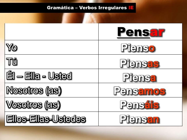 Presente indicativo - verbos irregulares IE