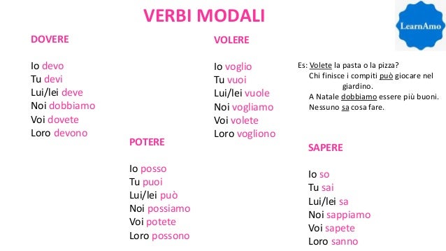 Lezione 20 Indicativo Presente Italiano verbi Irregolari Modali Lezione 20 Indicativo Presente Italiano verbi Irregolari Modali